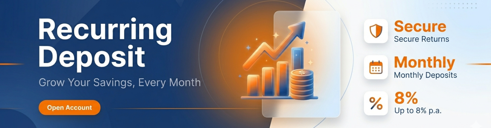 recurring deposit